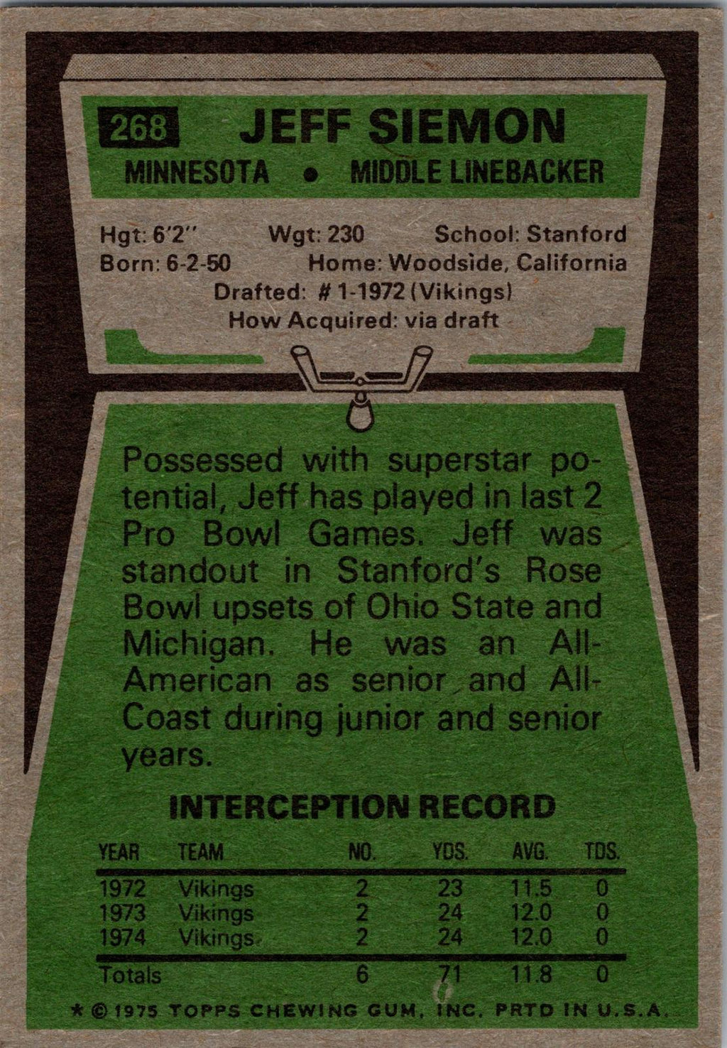 1975 Topps #268 Jeff Siemon