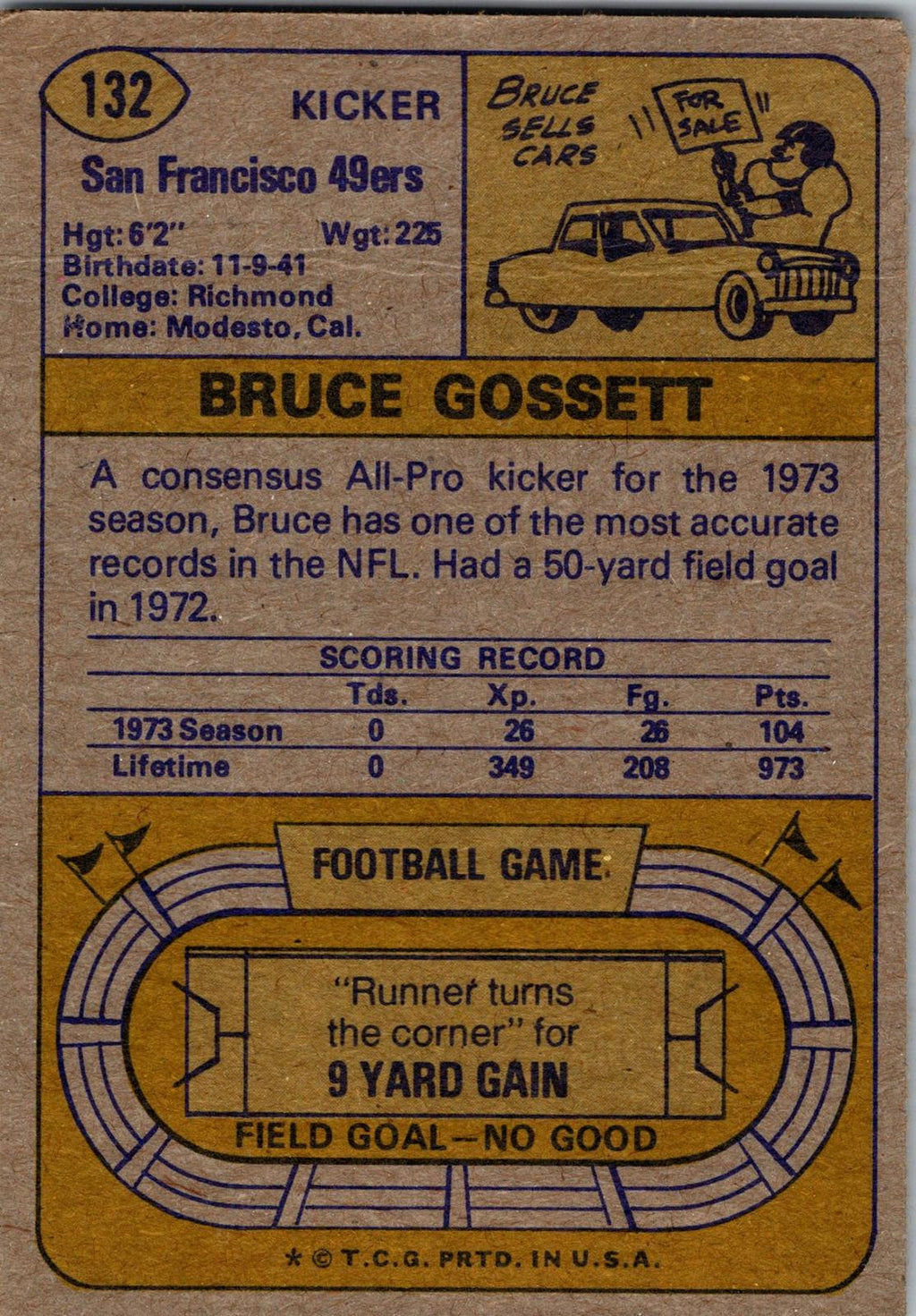 1974 Topps #132 Bruce Gossett