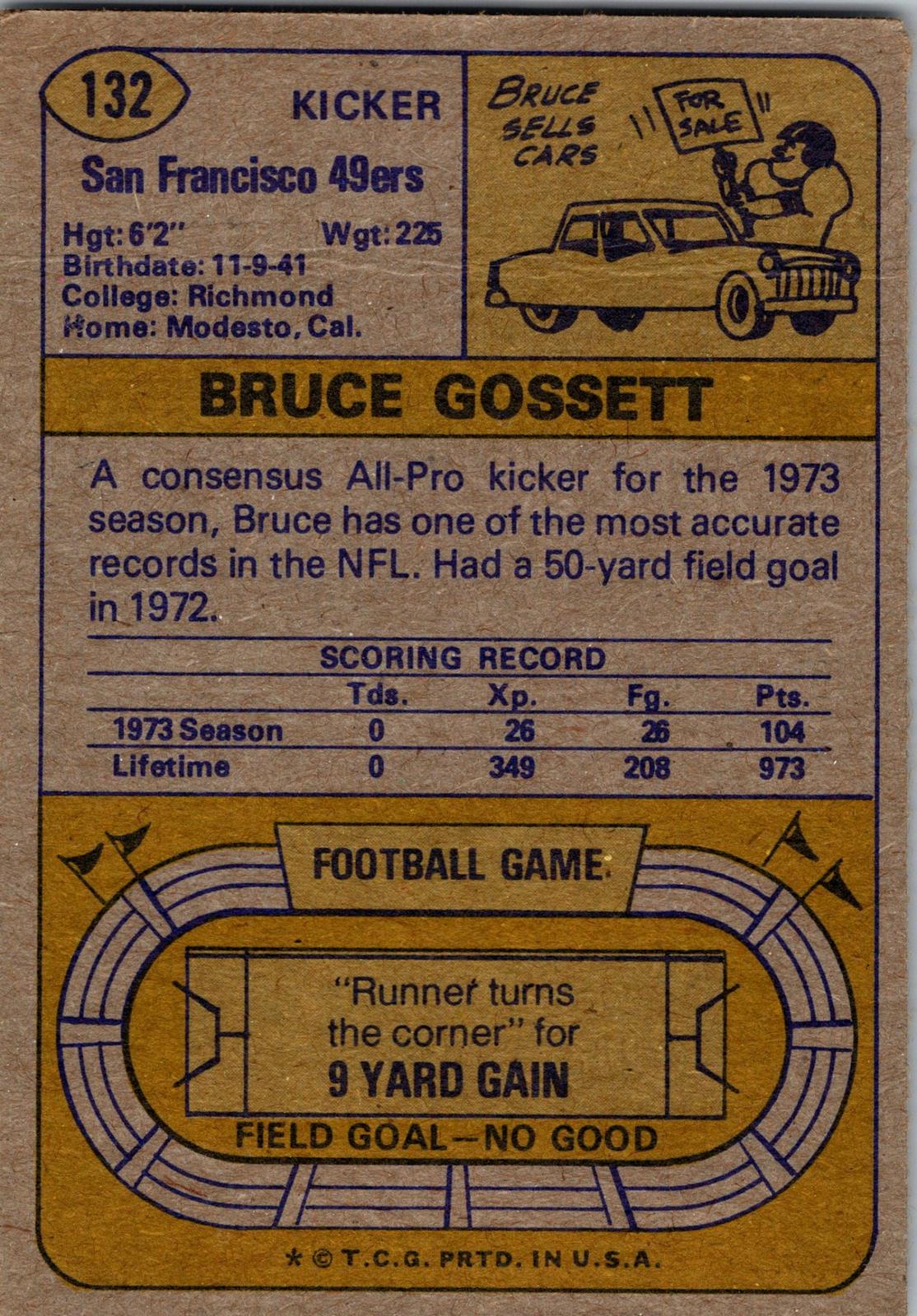 1974 Topps #132 Bruce Gossett