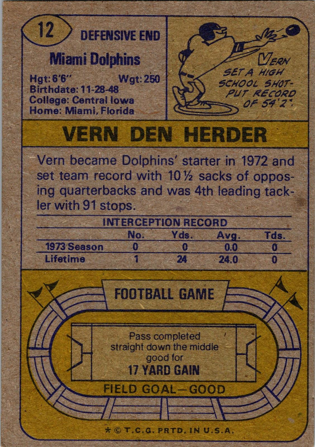 1974 Topps #12 Vern Den Herder