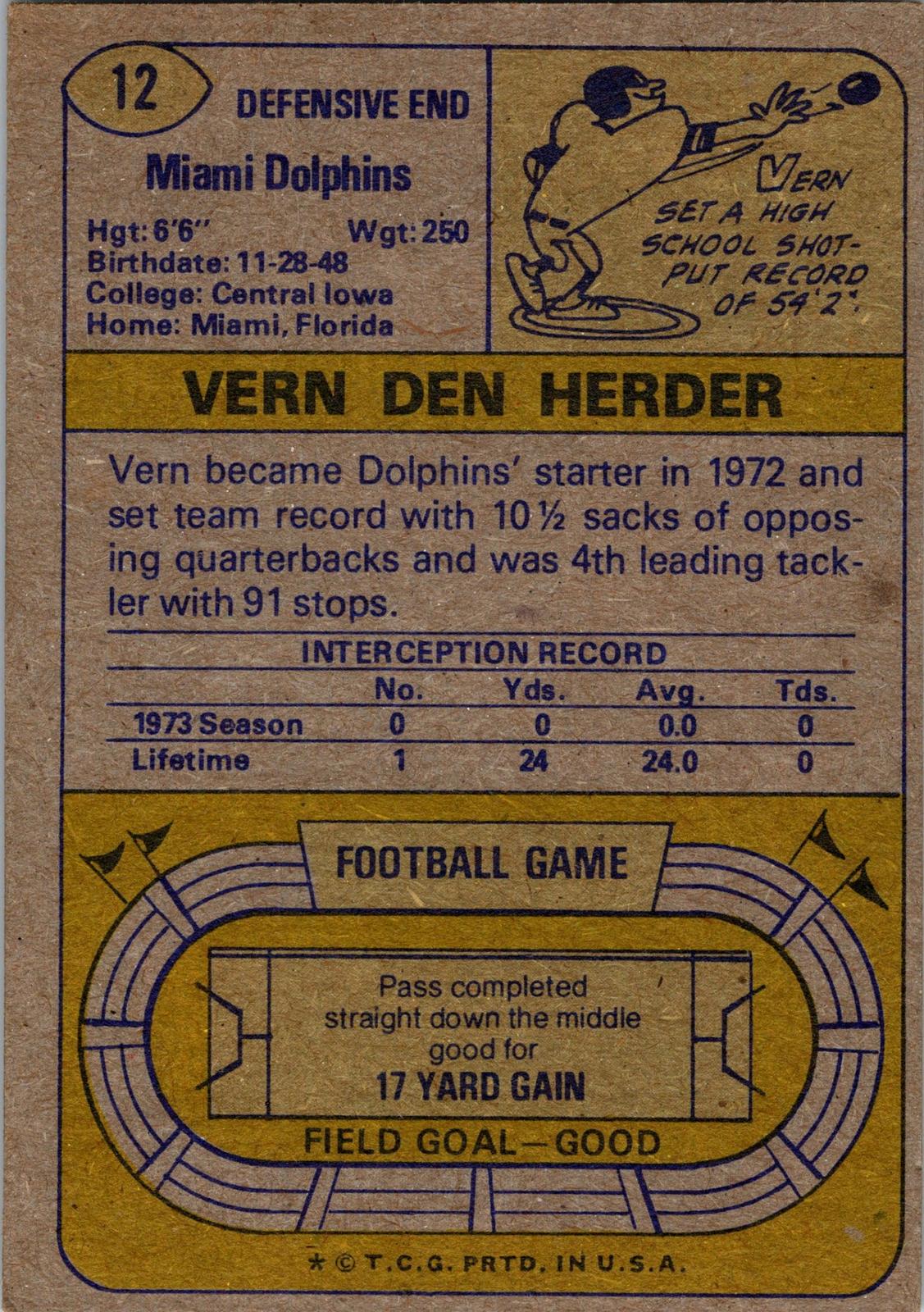 1974 Topps #12 Vern Den Herder