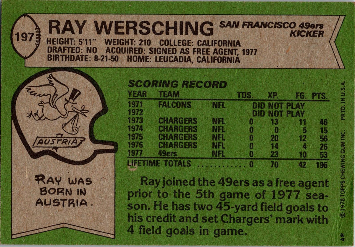 1978 Topps #197 Ray Wersching