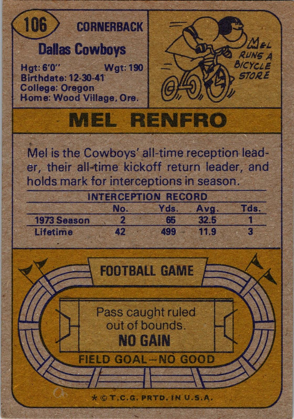 1974 Topps #106 Mel Renfro