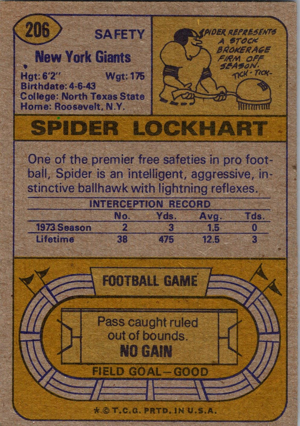 1974 Topps #206 Spider Lockhart