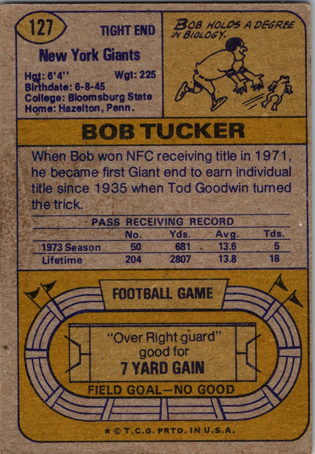 1974 Topps #127 Bob Tucker