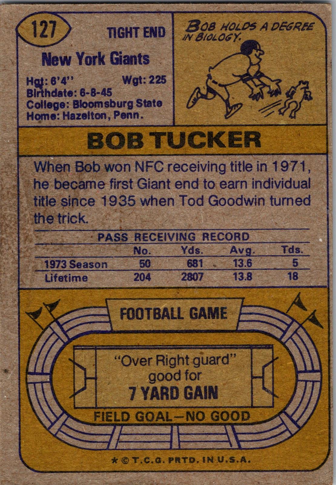 1974 Topps #127 Bob Tucker