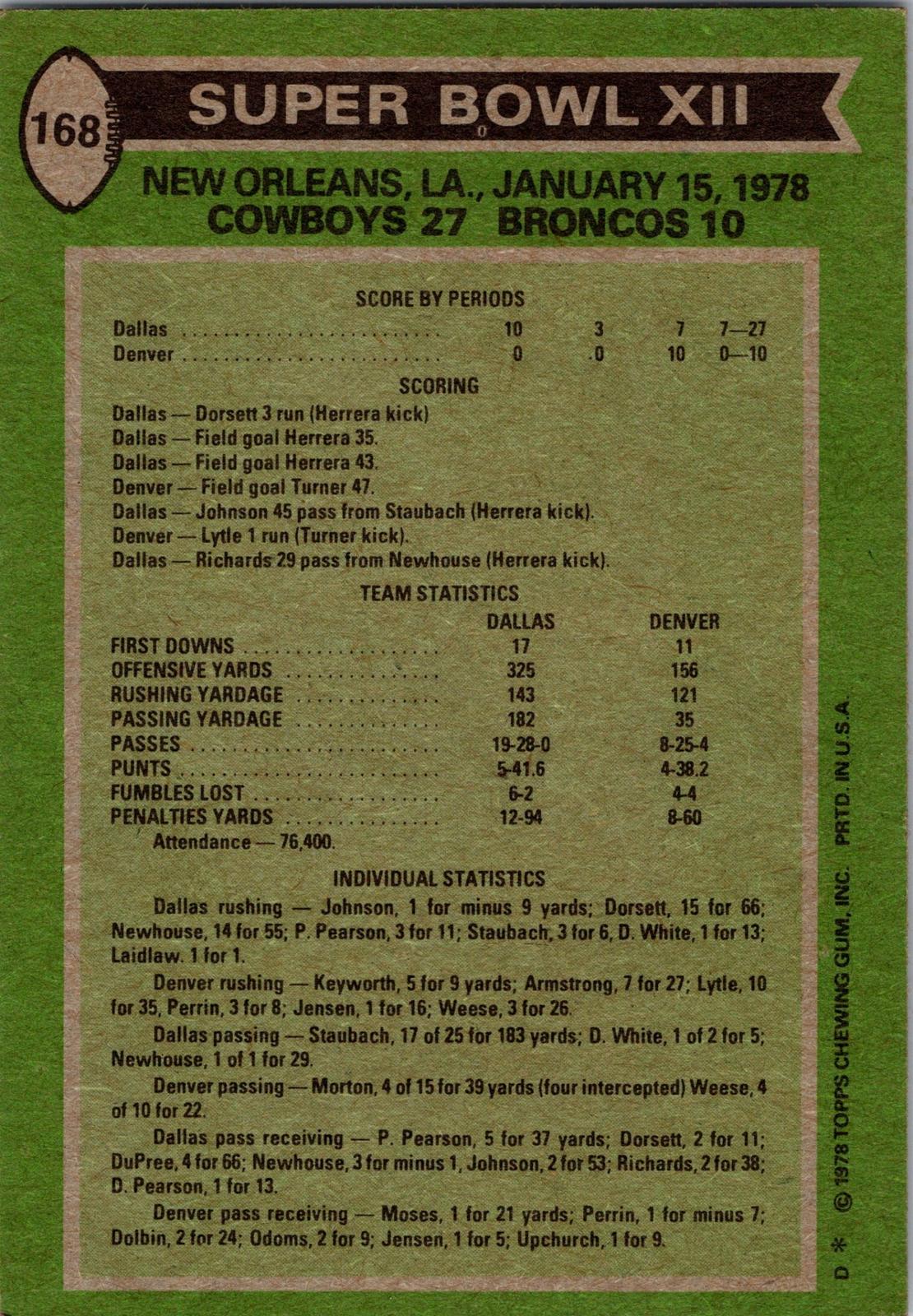 1978 Topps #168 Super Bowl XII SBXII