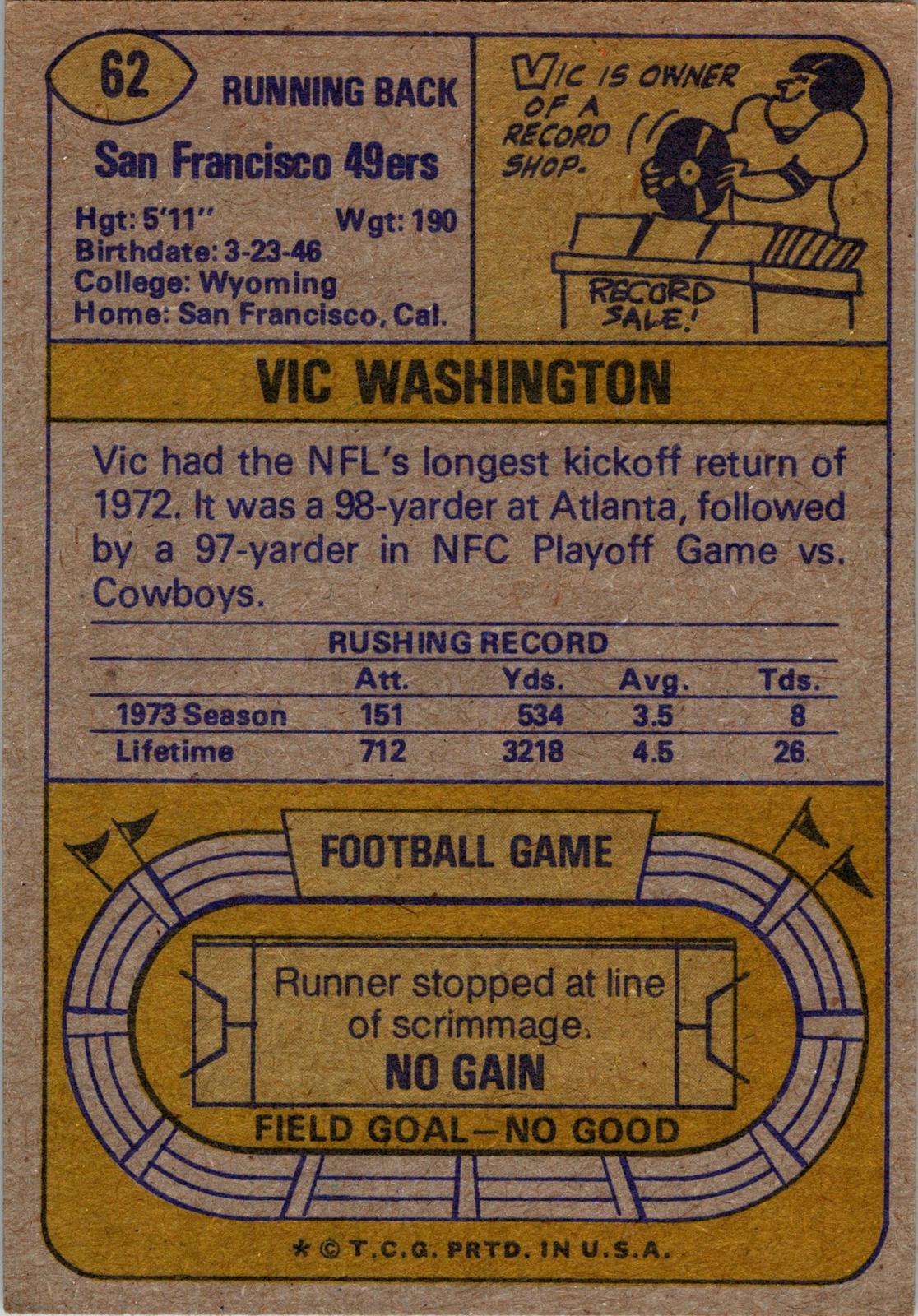 1974 Topps #62 Vic Washington