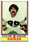 1974 Topps #428 Steve Zabel