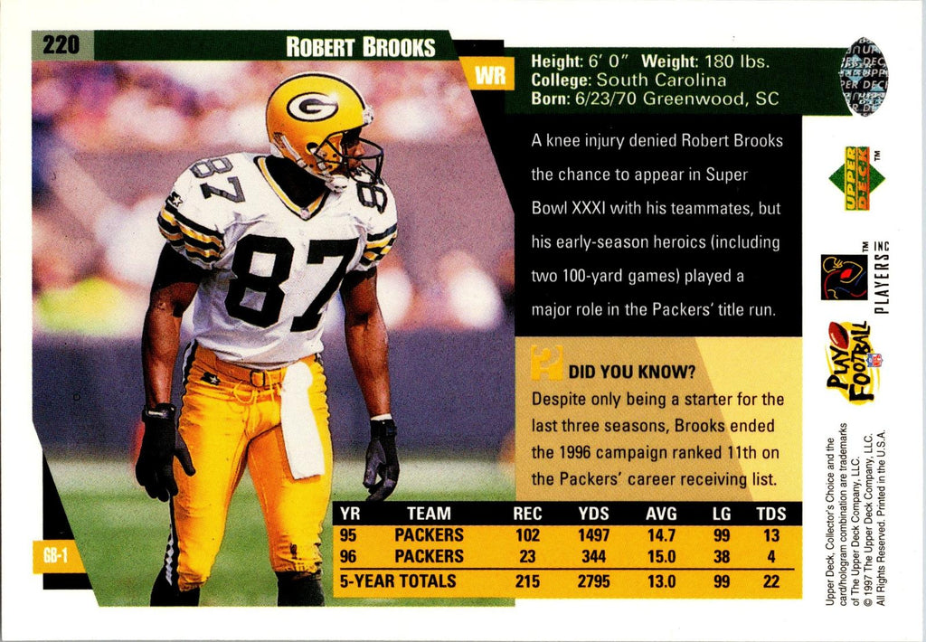 1997 Collector's Choice Green Bay Packers #GB1 Robert Brooks