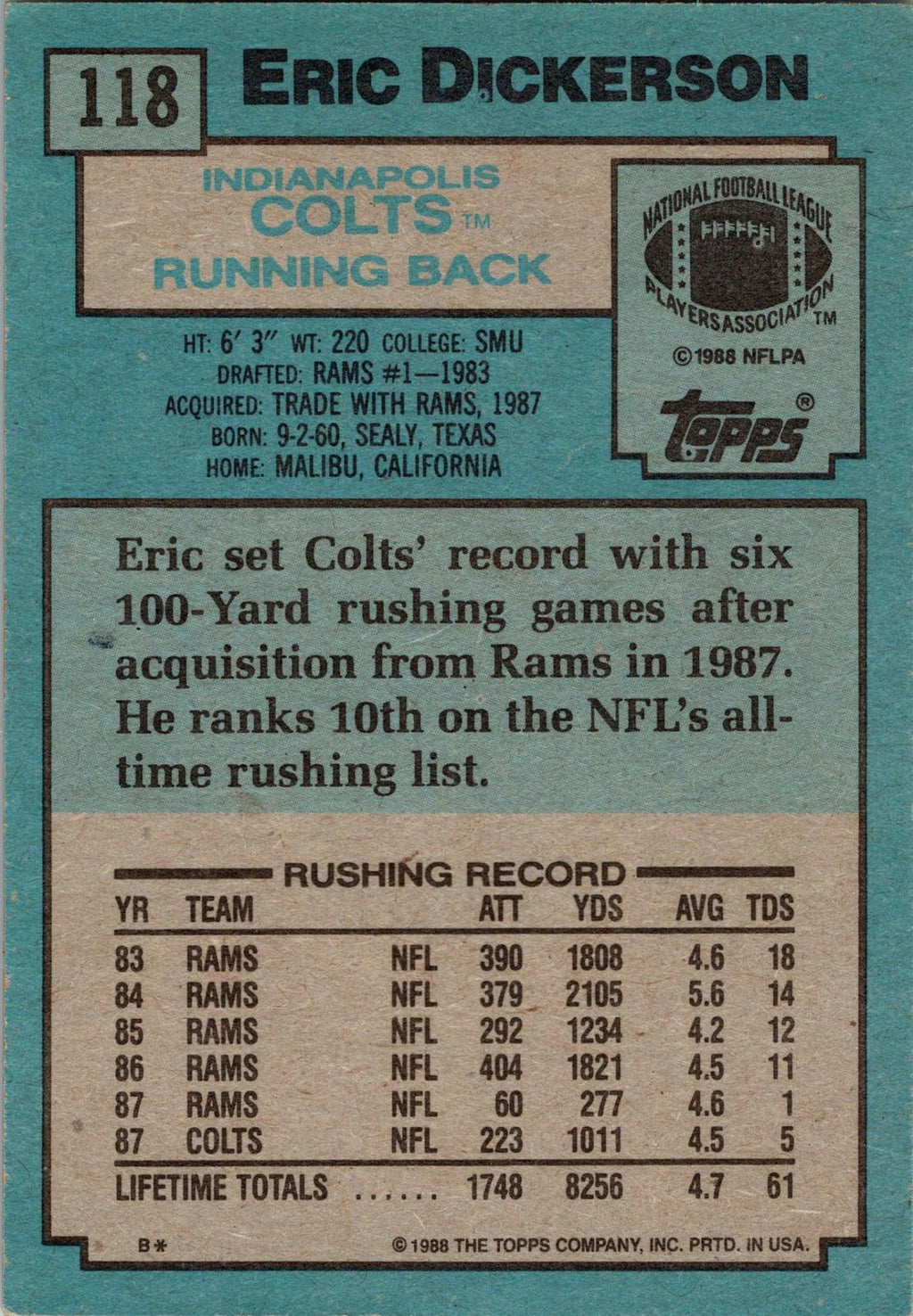 1988 Topps #118 Eric Dickerson
