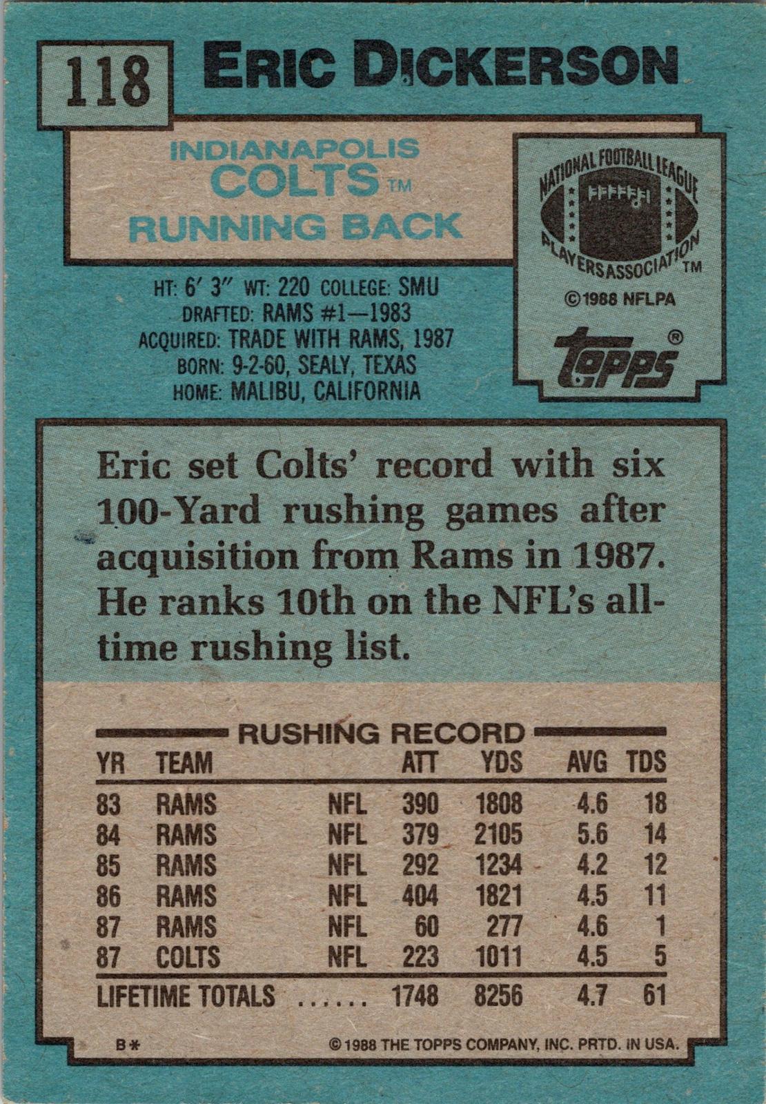 1988 Topps #118 Eric Dickerson