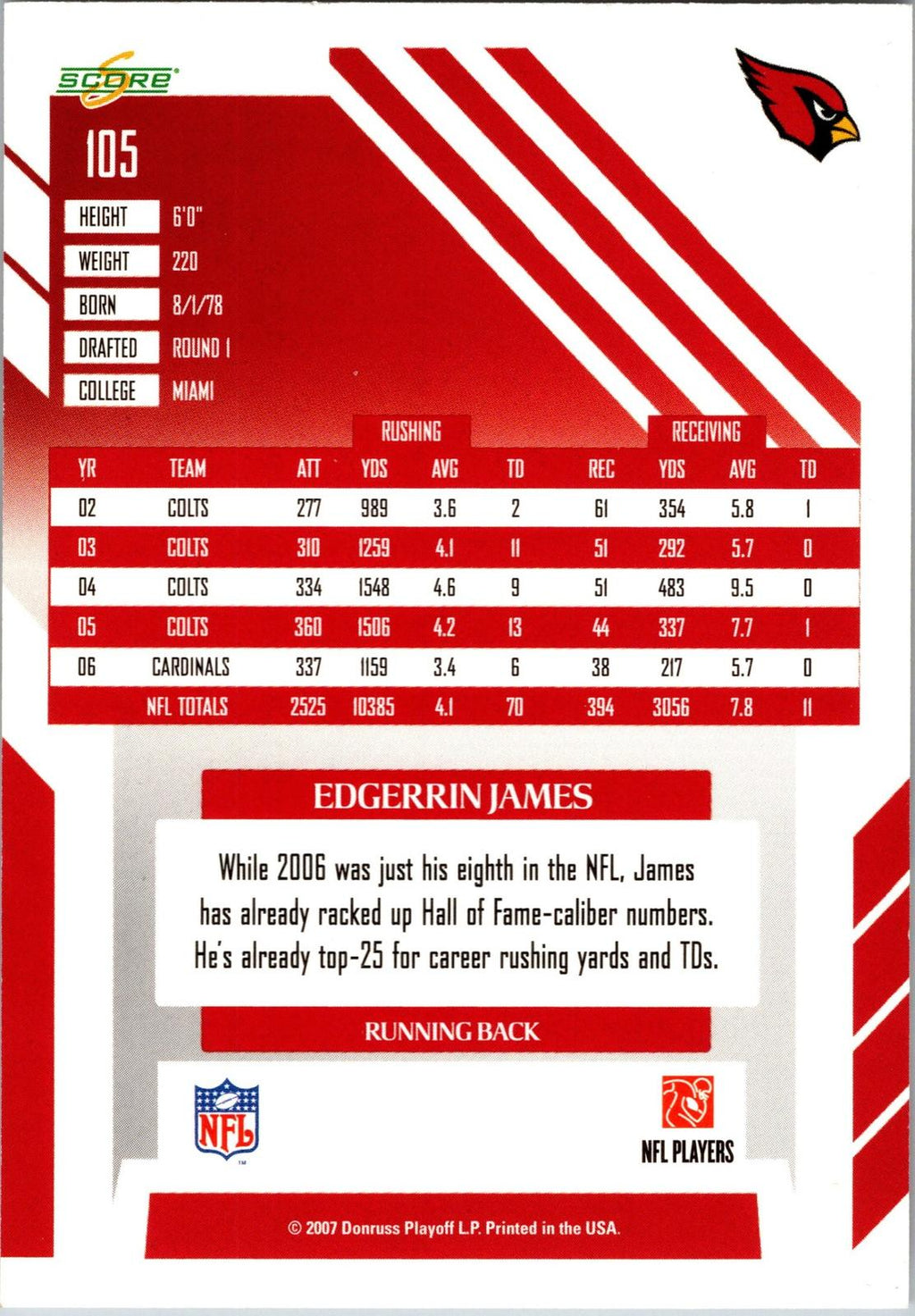 2007 Score #105 Edgerrin James