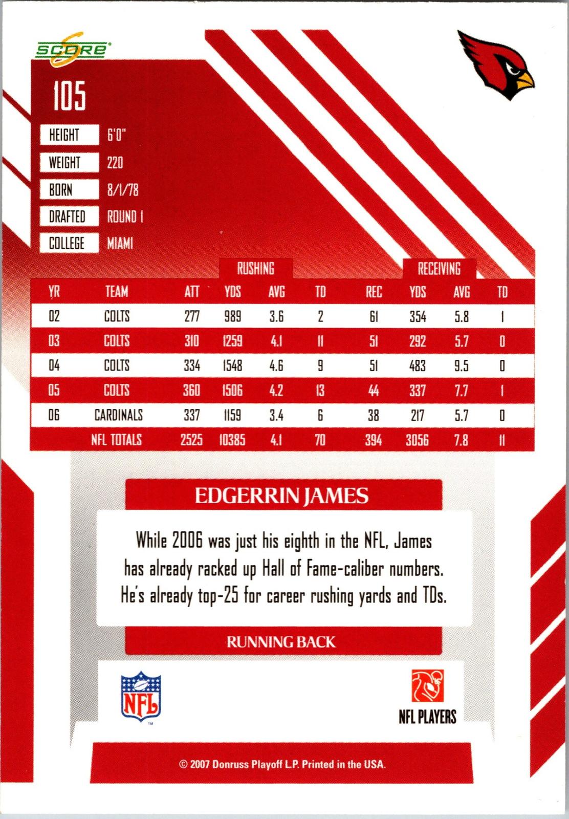 2007 Score #105 Edgerrin James