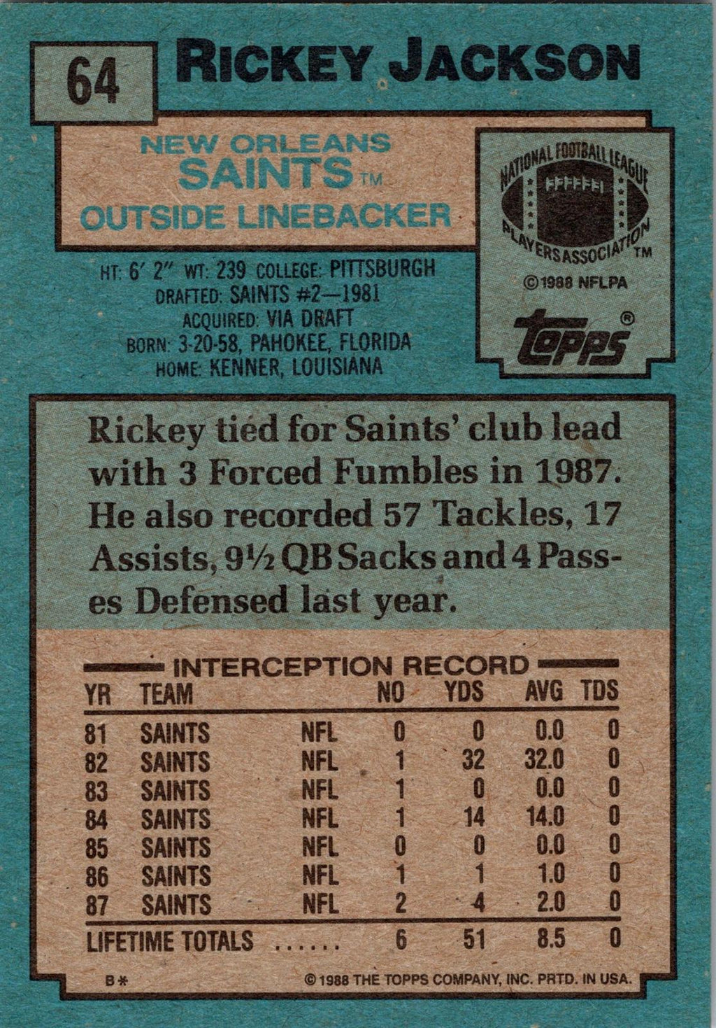1988 Topps #64 Rickey Jackson