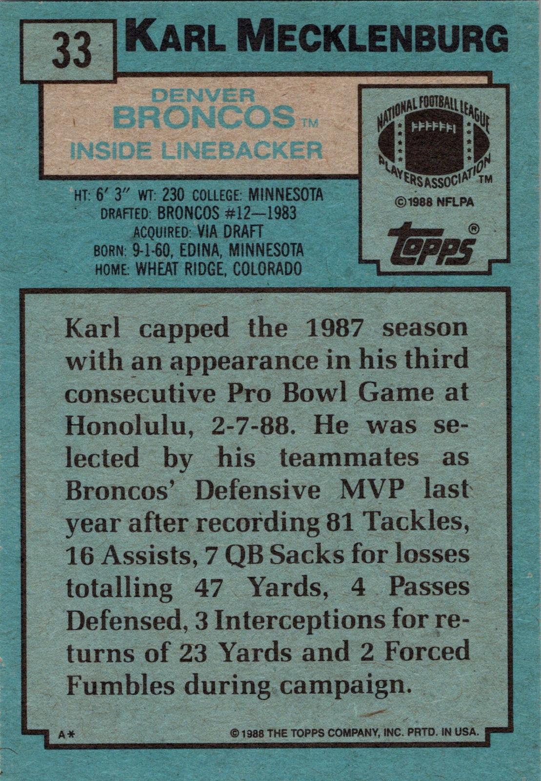 1988 Topps #33 Karl Mecklenburg