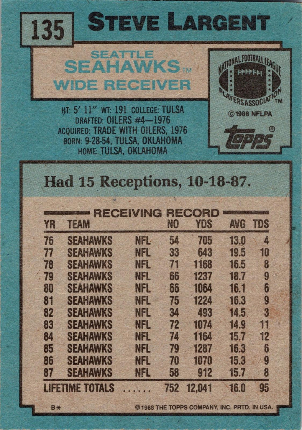 1988 Topps #135 Steve Largent