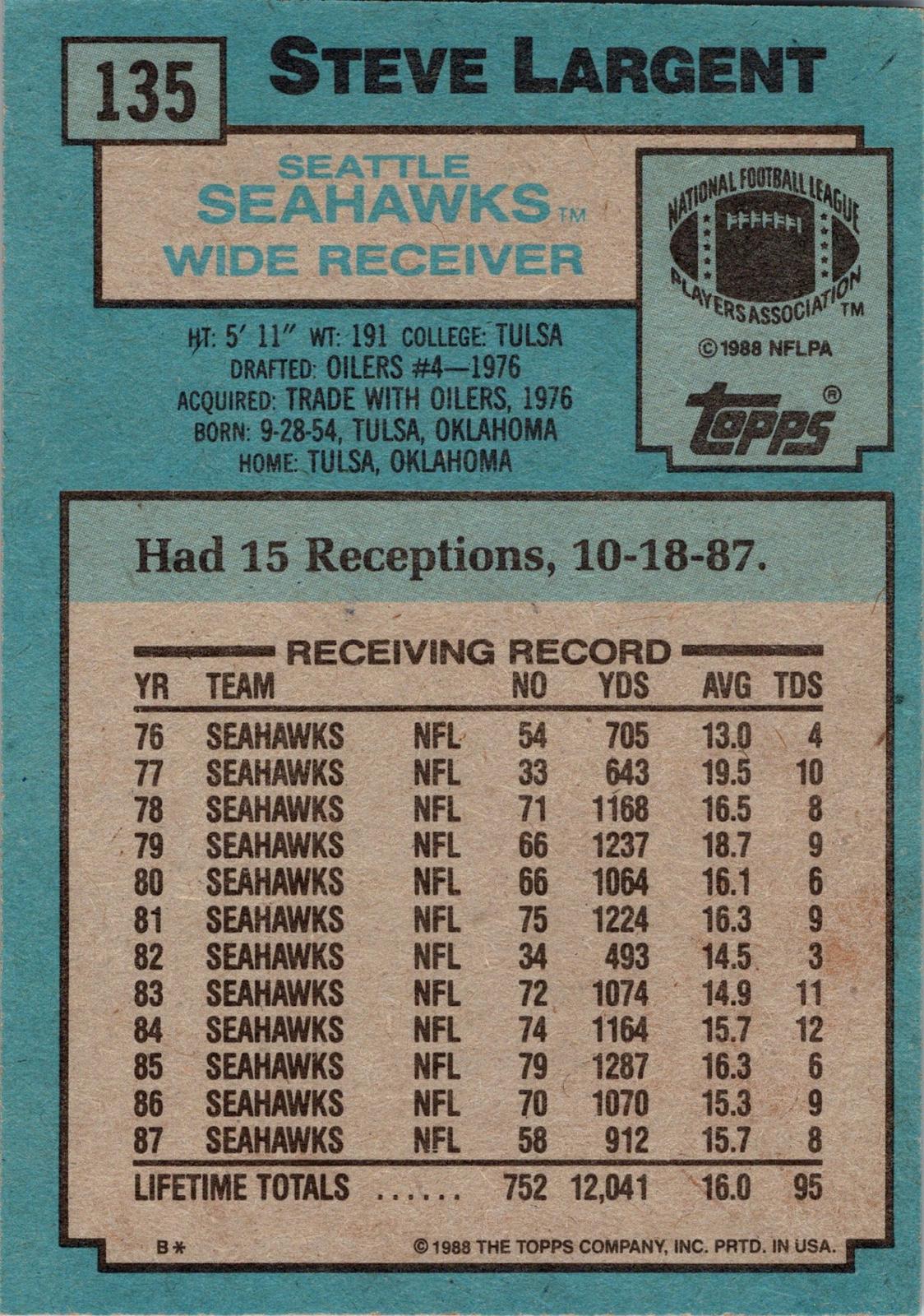 1988 Topps #135 Steve Largent