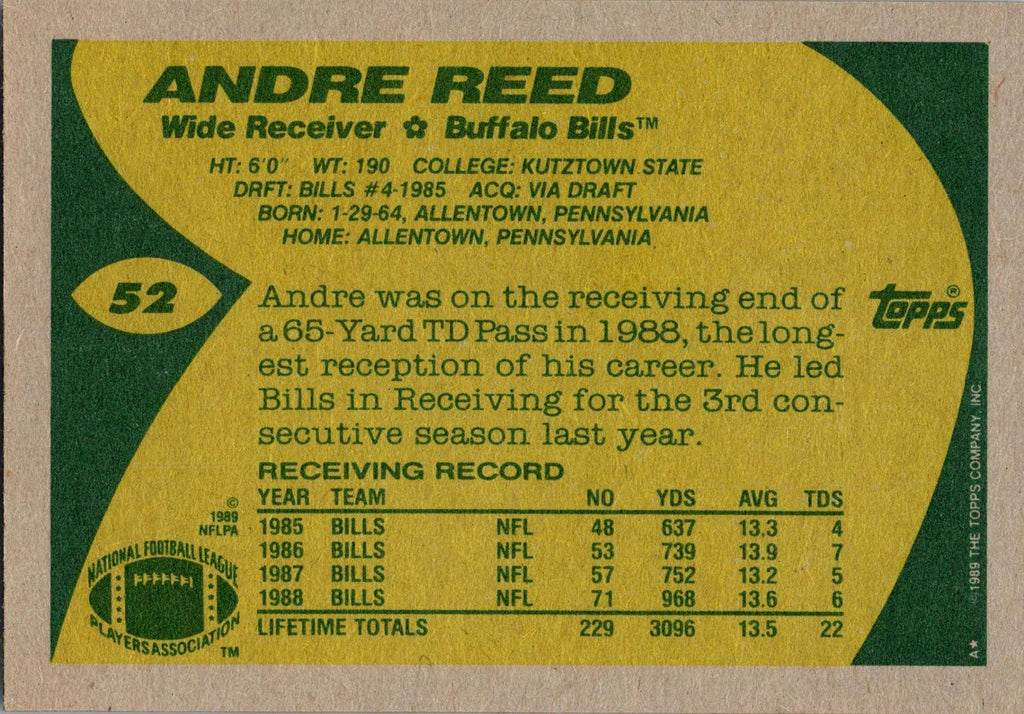 1989 Topps #52 Andre Reed