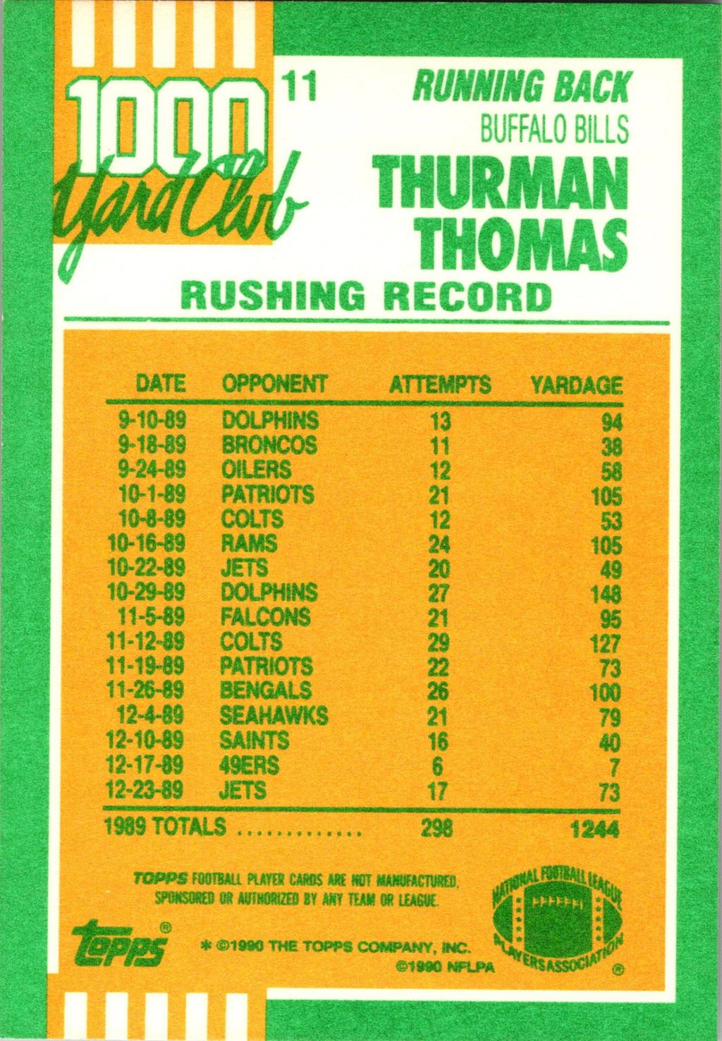 1990 Topps #11 Thurman Thomas 1000 Yard Club