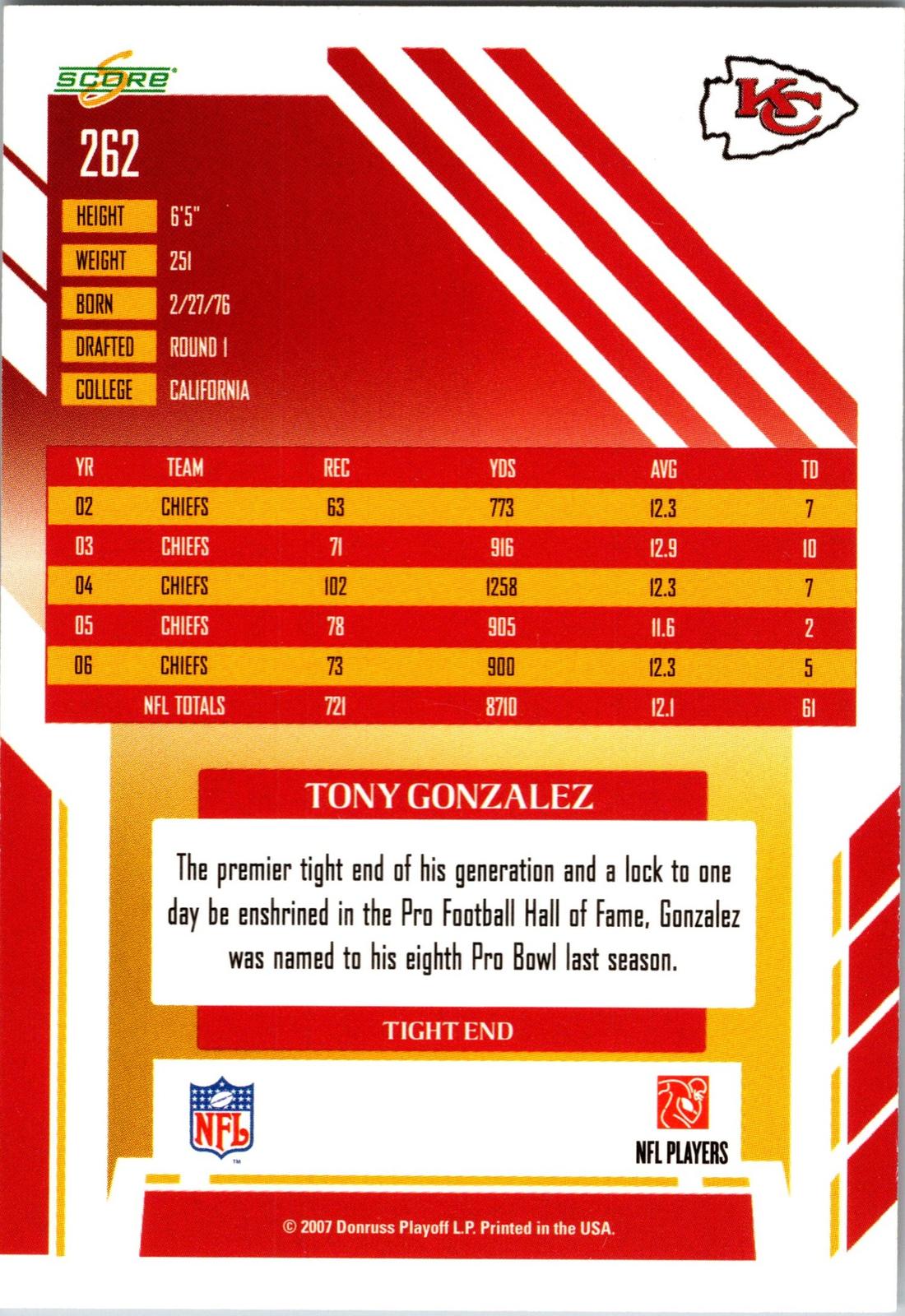 2007 Score #262 Tony Gonzalez