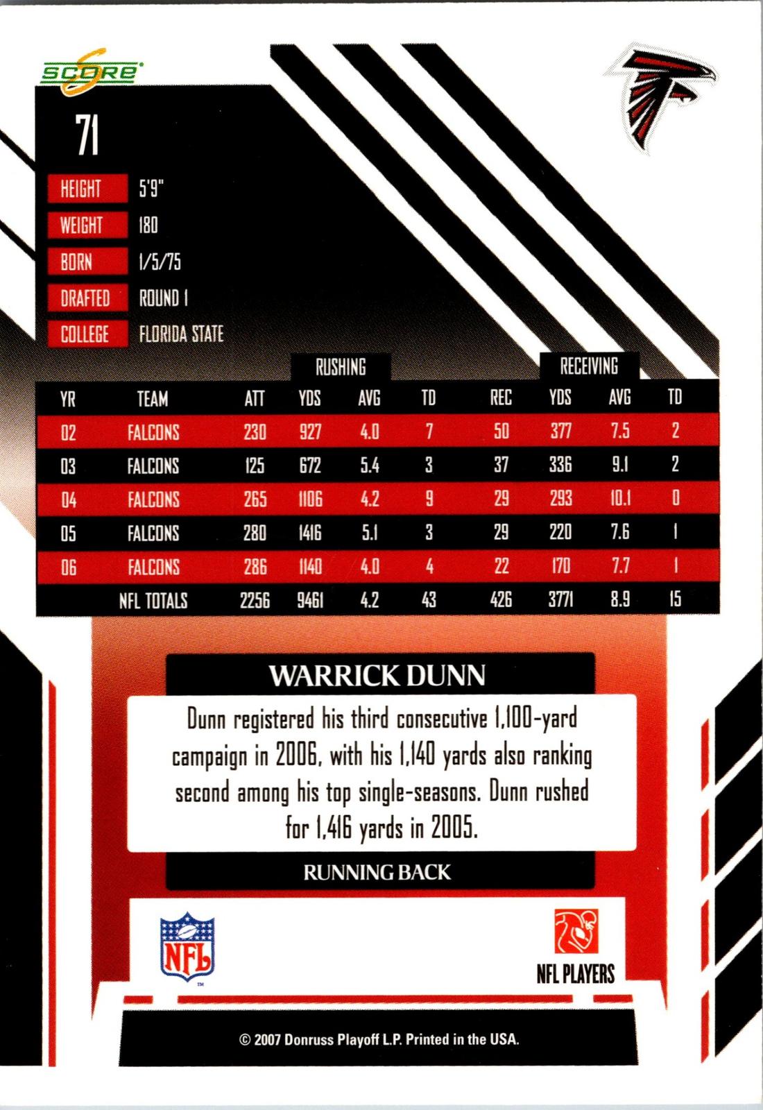 2007 Score #71 Warrick Dunn