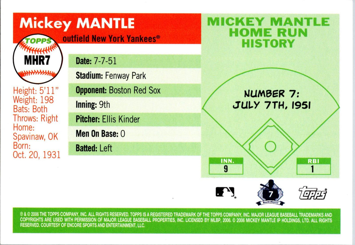 2006 Topps #MHR70 Mickey Mantle Mickey Mantle Home Run History