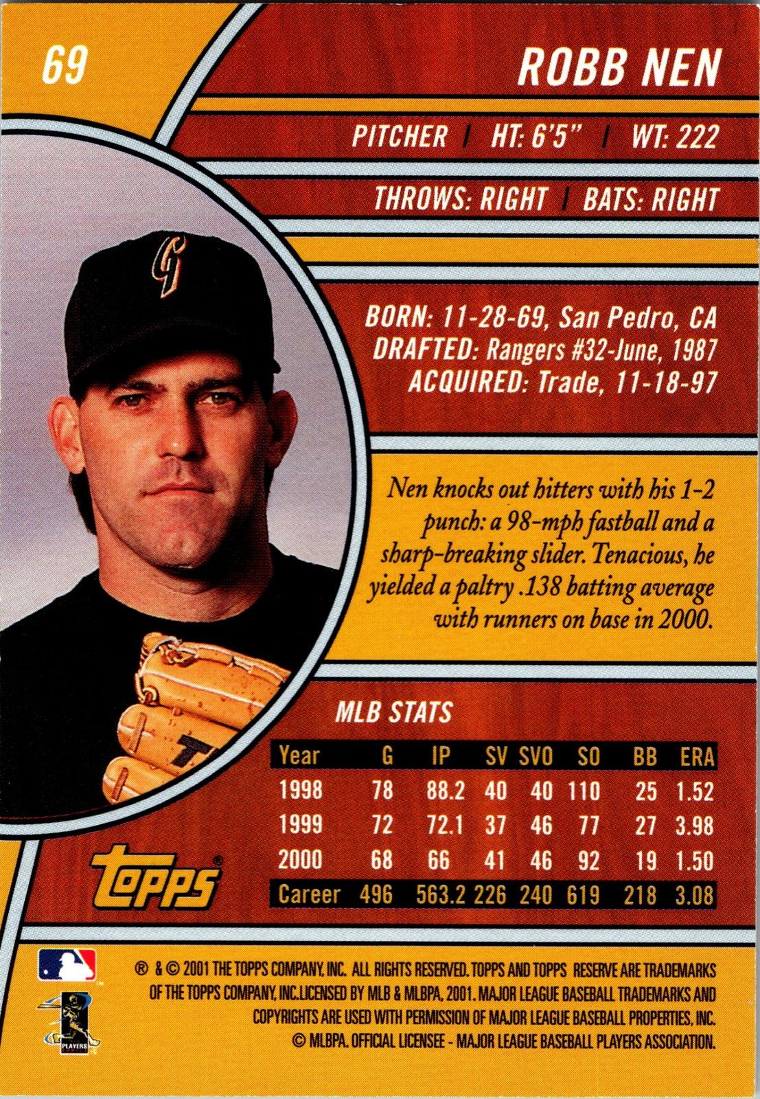 2001 Topps Reserve #69 Robb Nen