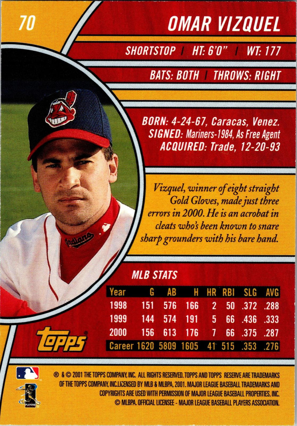 2001 Topps Reserve #70 Omar Vizquel