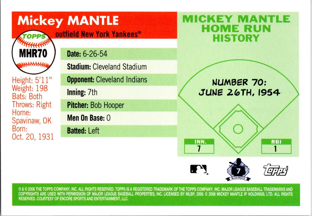 2006 Topps #MHR67 Mickey Mantle Mickey Mantle Home Run History