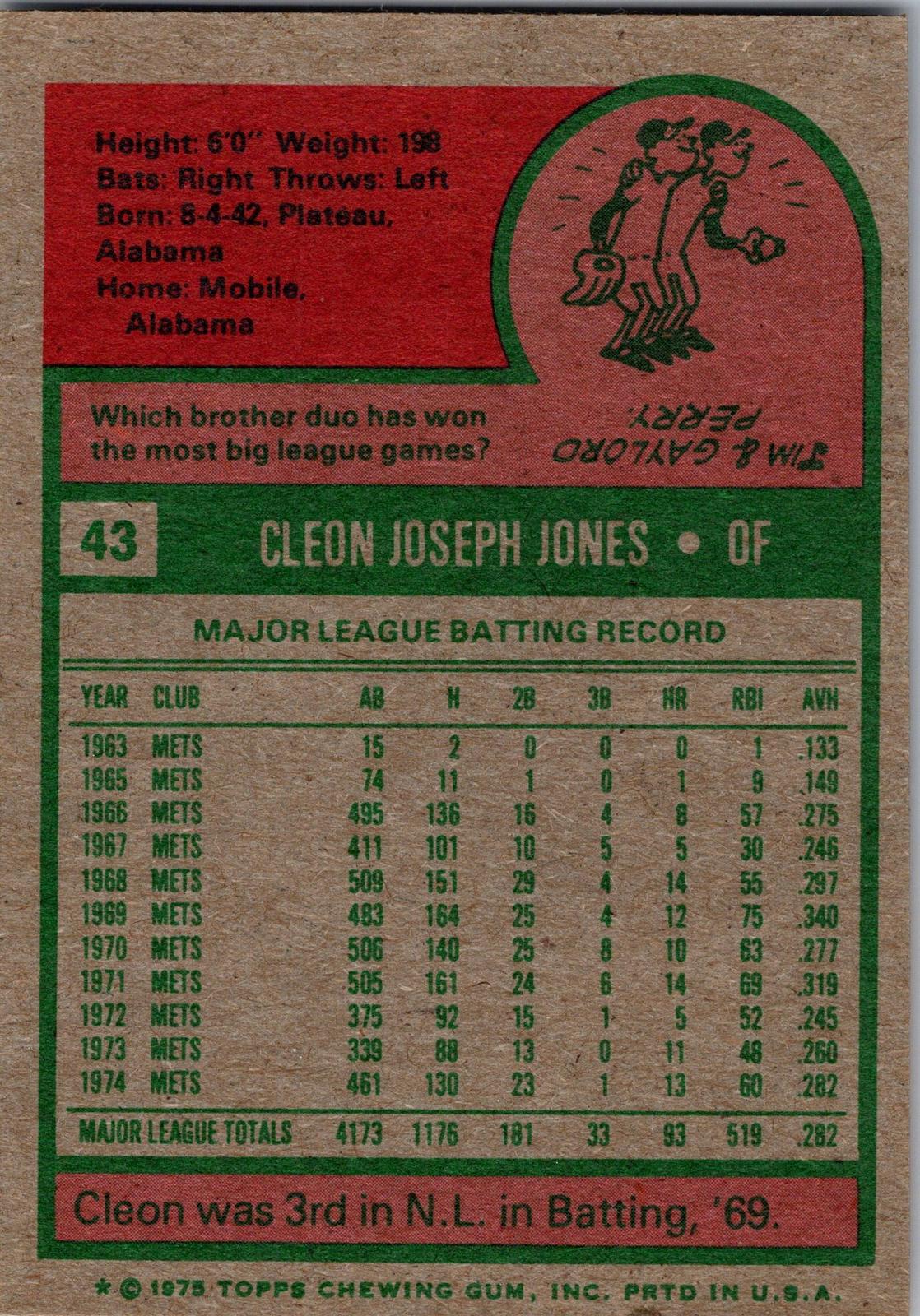 1975 Topps Mini #43 Cleon Jones
