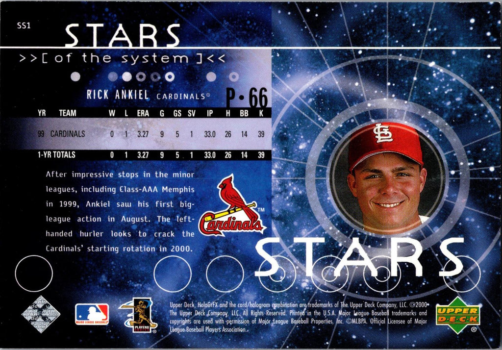 2000 Upper Deck HoloGrFX #SS1 Rick Ankiel Stars of the System