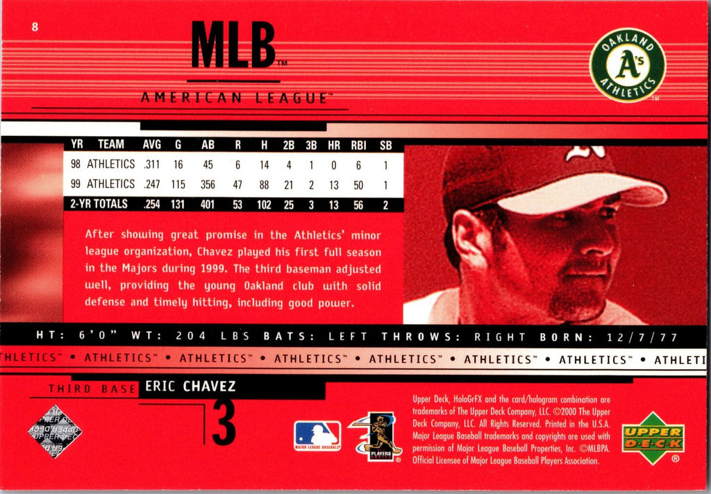 2000 Upper Deck HoloGrFX #8 Eric Chavez