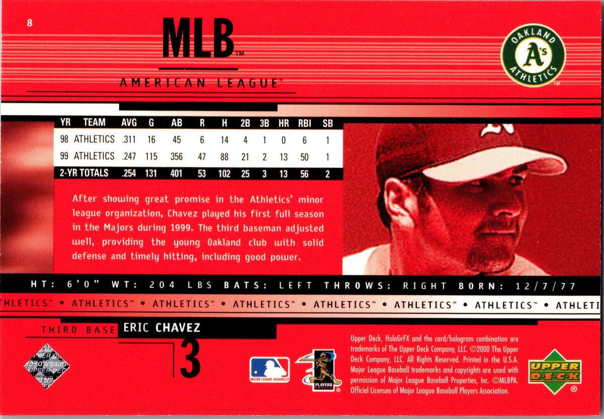 2000 Upper Deck HoloGrFX #8 Eric Chavez