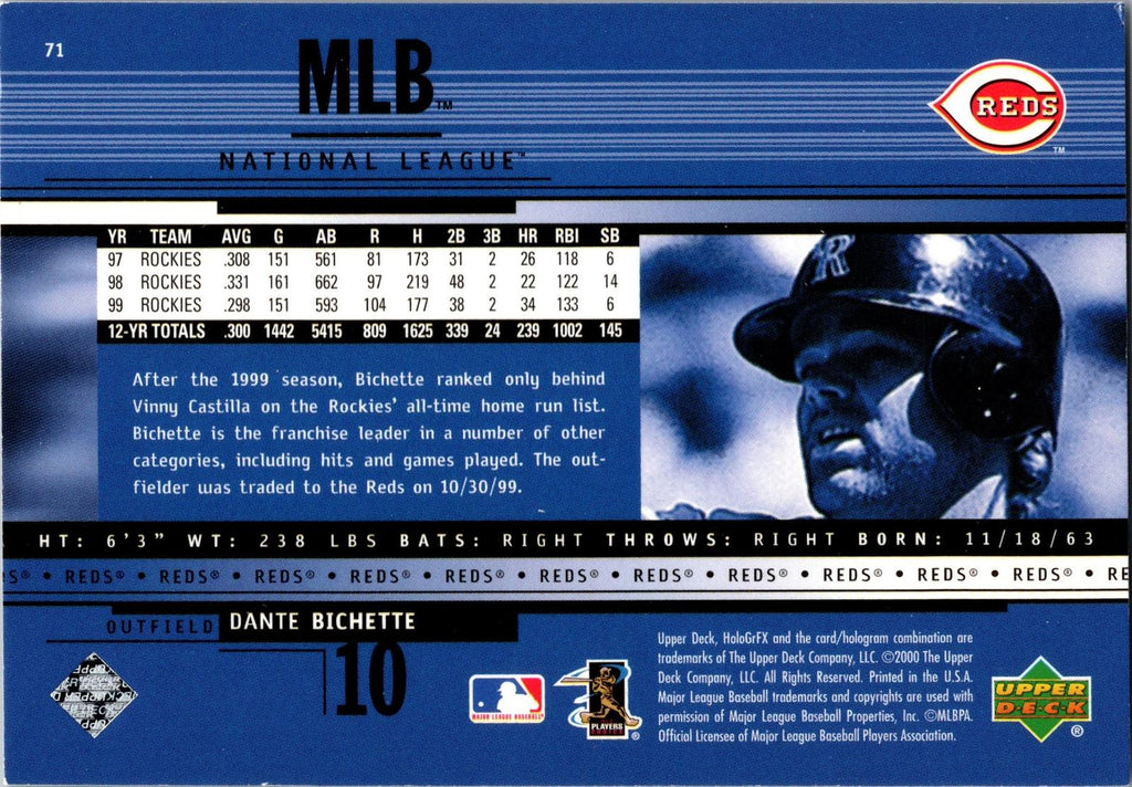 2000 Upper Deck HoloGrFX #71 Dante Bichette