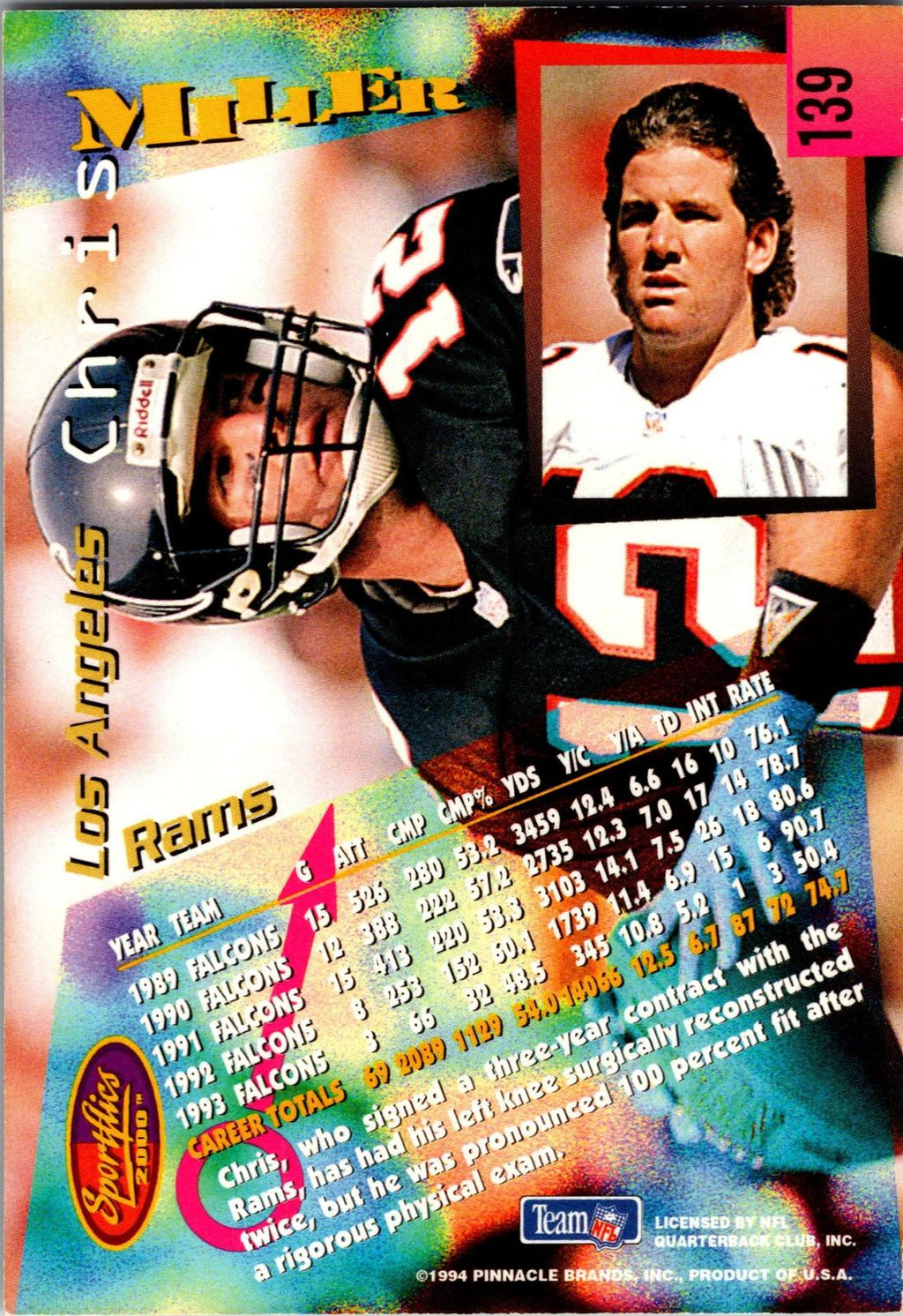 1994 Sportflics #139 Chris Miller