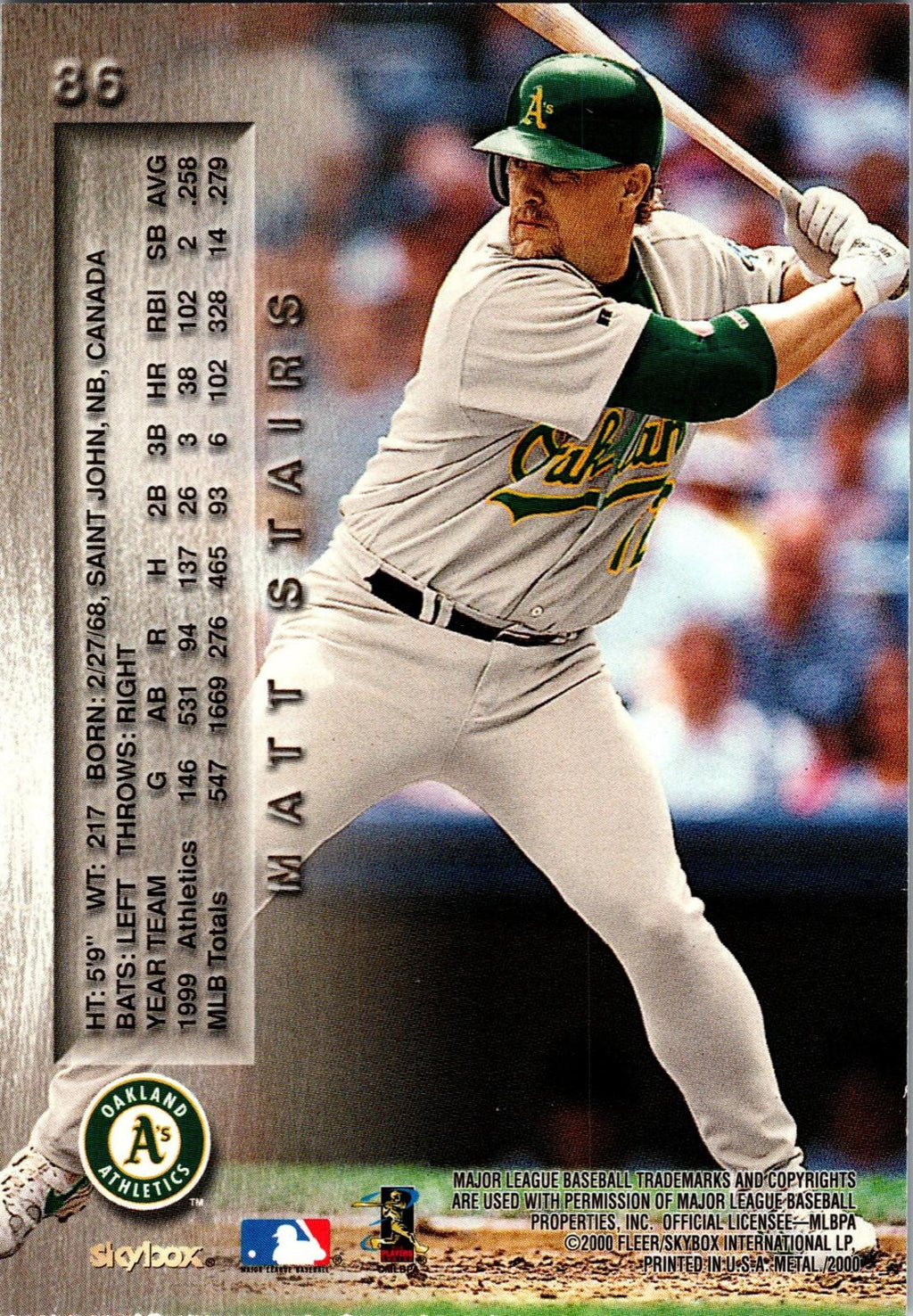2000 Metal #86 Matt Stairs