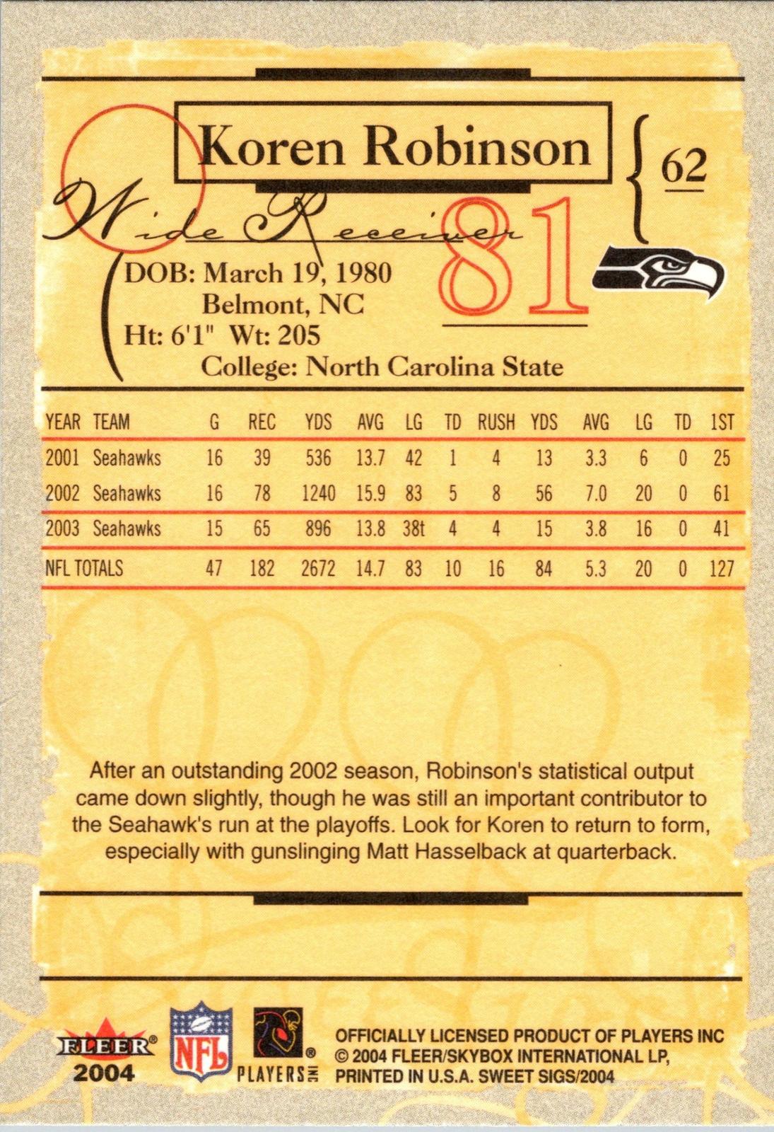 2004 Fleer Sweet Sigs #62 Koren Robinson