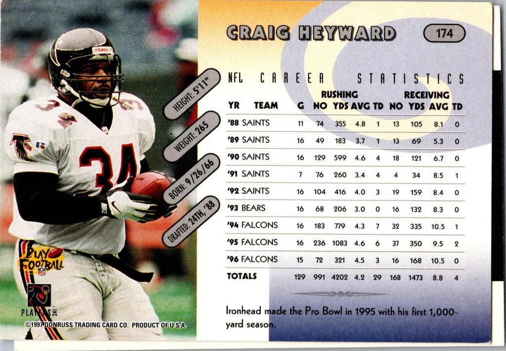 1996 Score #24 Lovell Pinkney