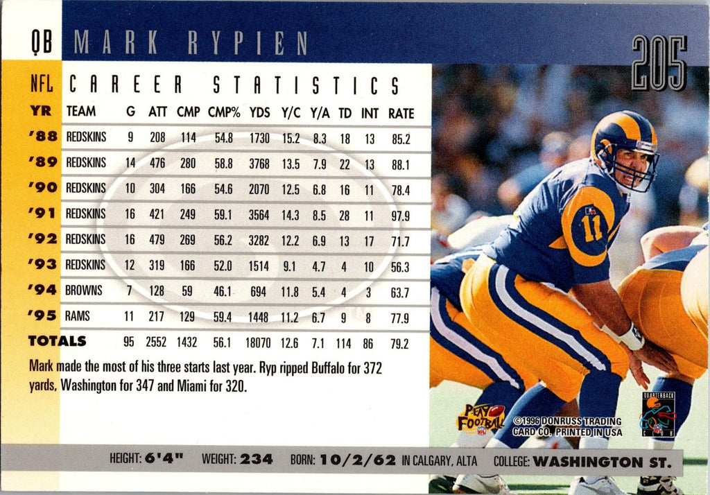 1996 Donruss #205 Mark Rypien
