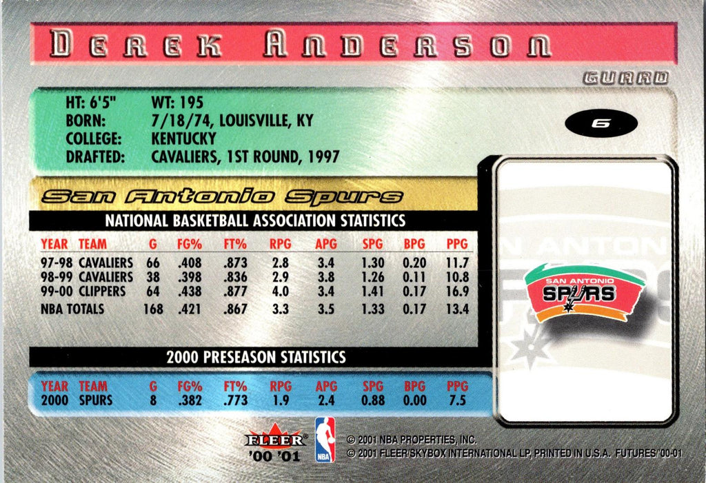 2000-01 Fleer Futures #6 Derek Anderson