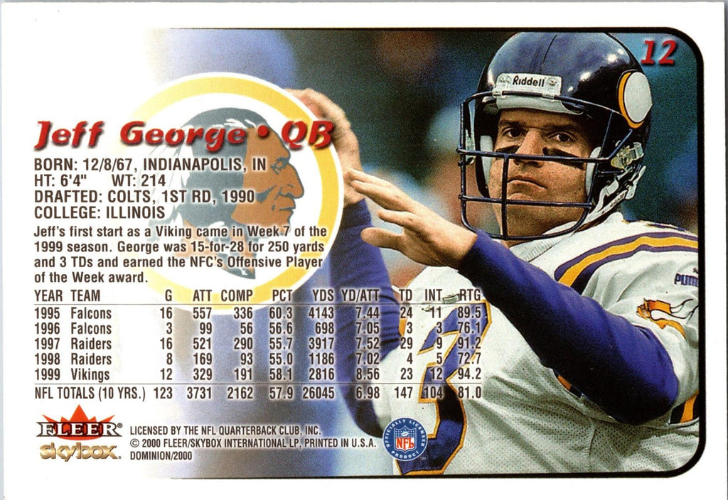 2000 SkyBox Dominion #12 Jeff George