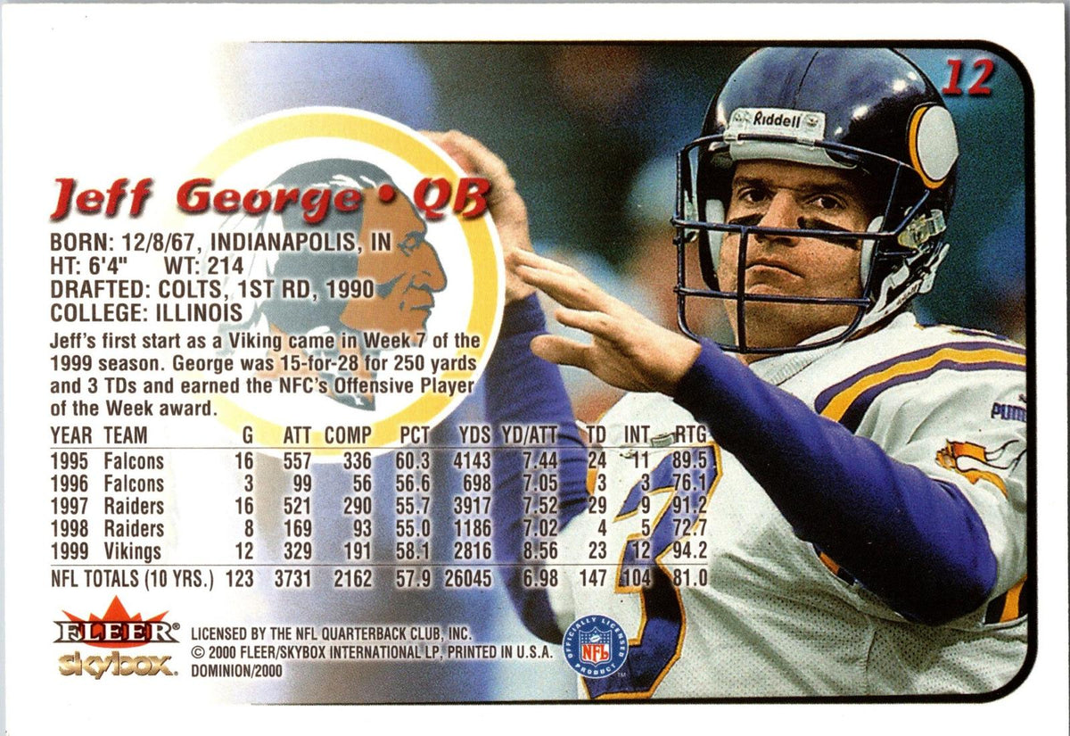2000 SkyBox Dominion #12 Jeff George