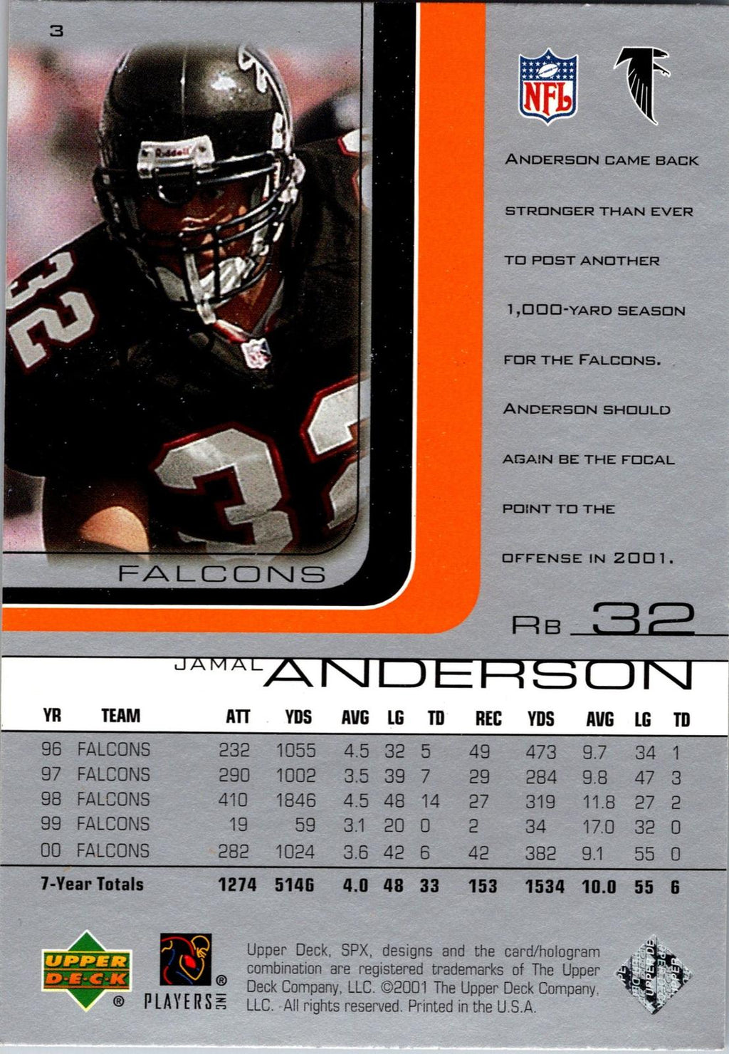 2001 SPx #3 Jamal Anderson