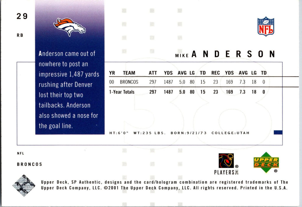 2001 SP Authentic #29 Mike Anderson