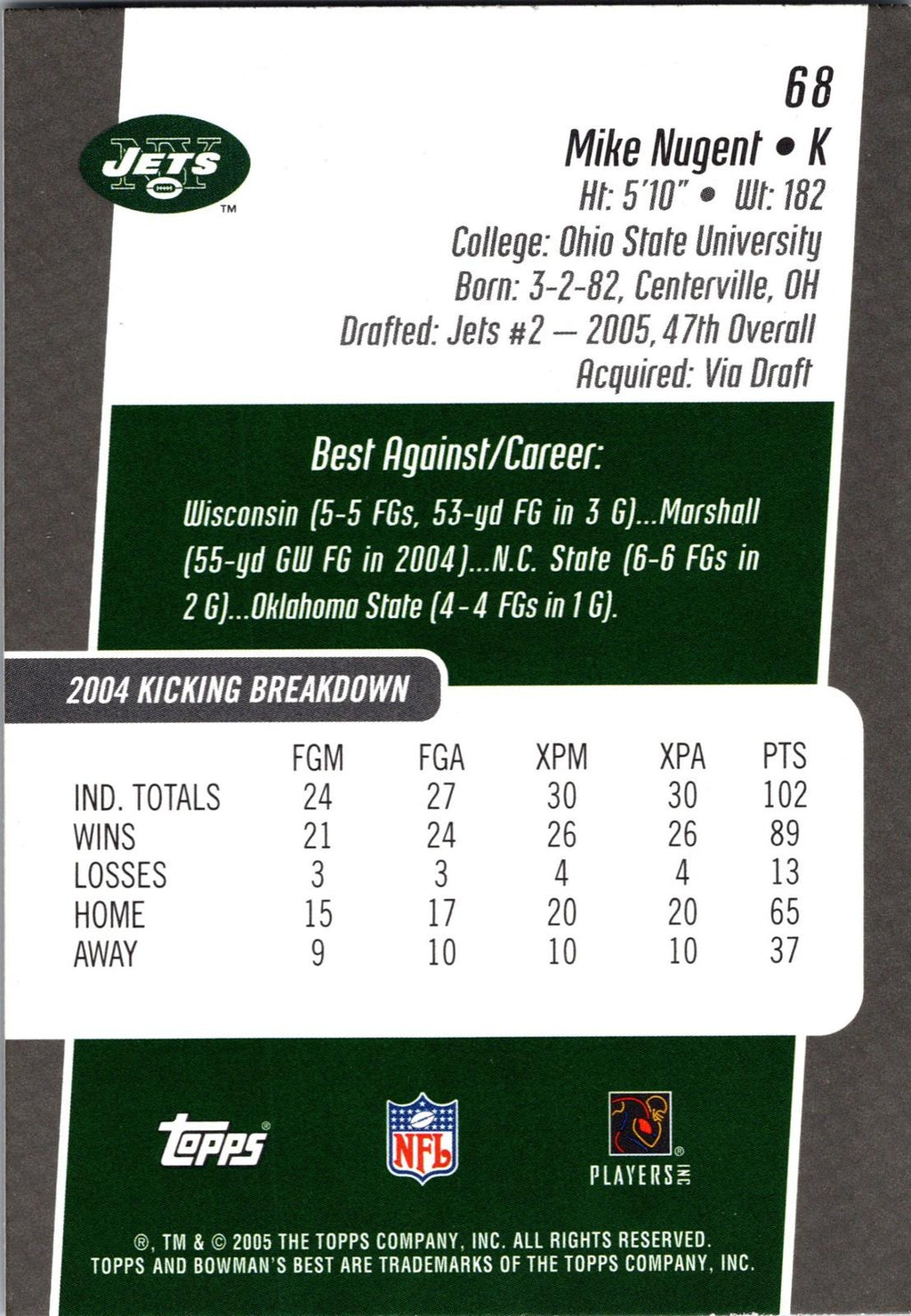 2005 Bowman's Best #68 Mike Nugent