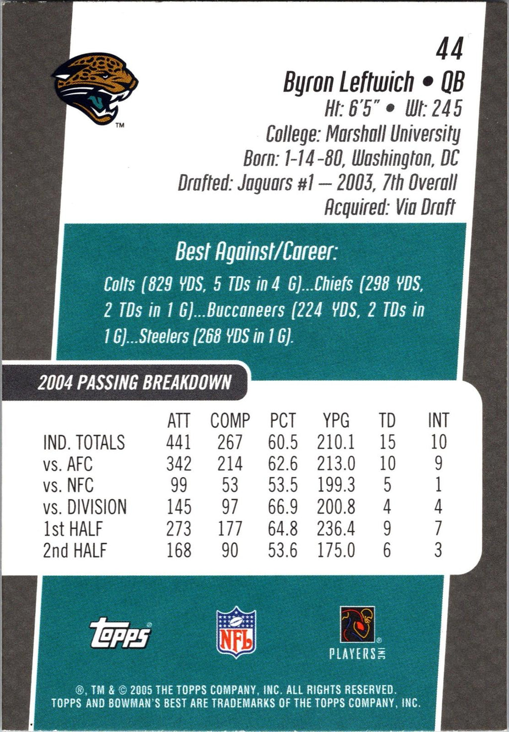 2005 Bowman's Best #44 Byron Leftwich
