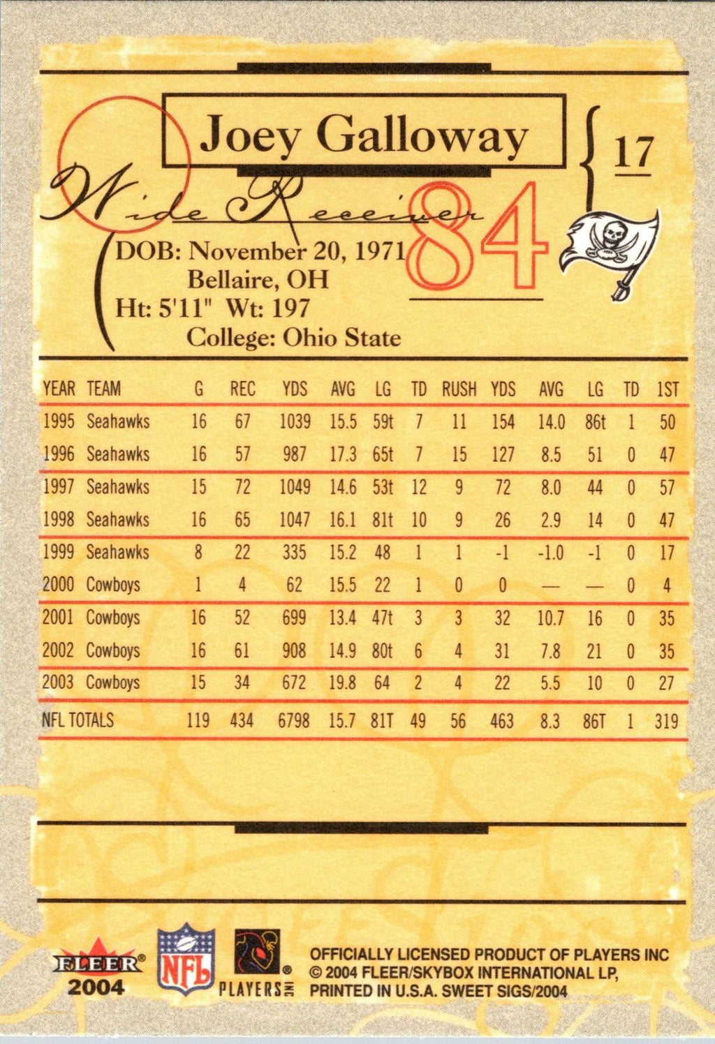 2004 Fleer Sweet Sigs #17 Joey Galloway
