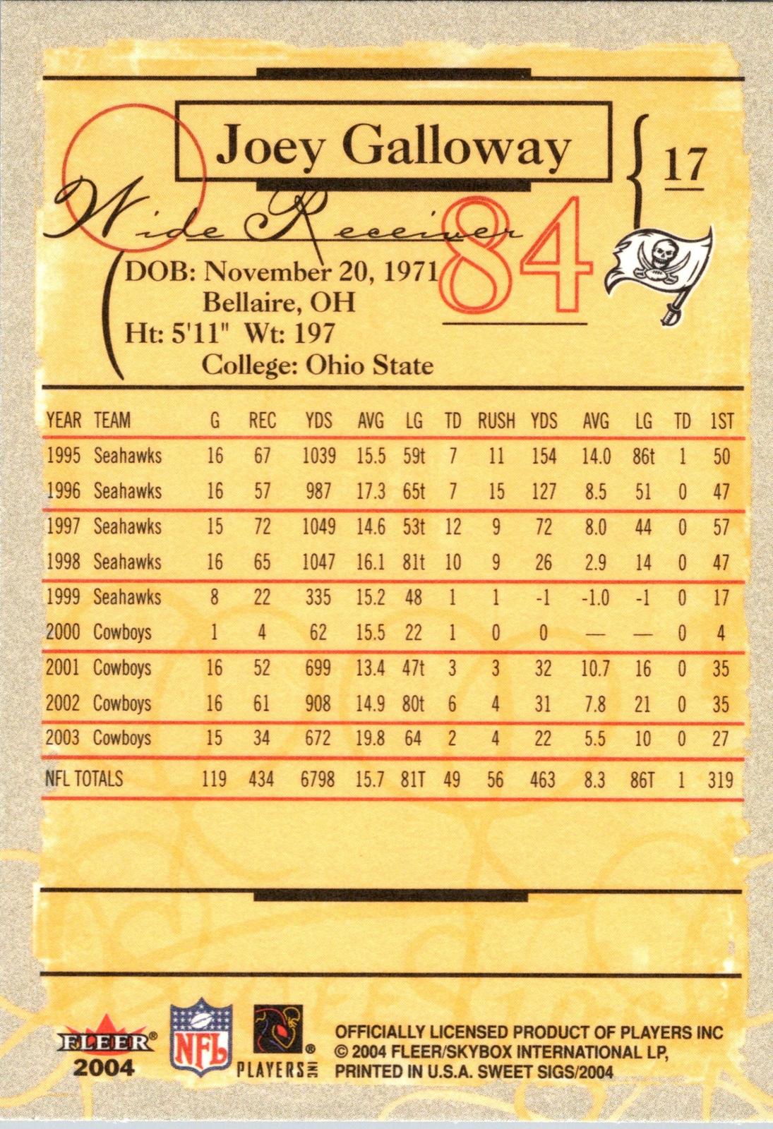 2004 Fleer Sweet Sigs #17 Joey Galloway