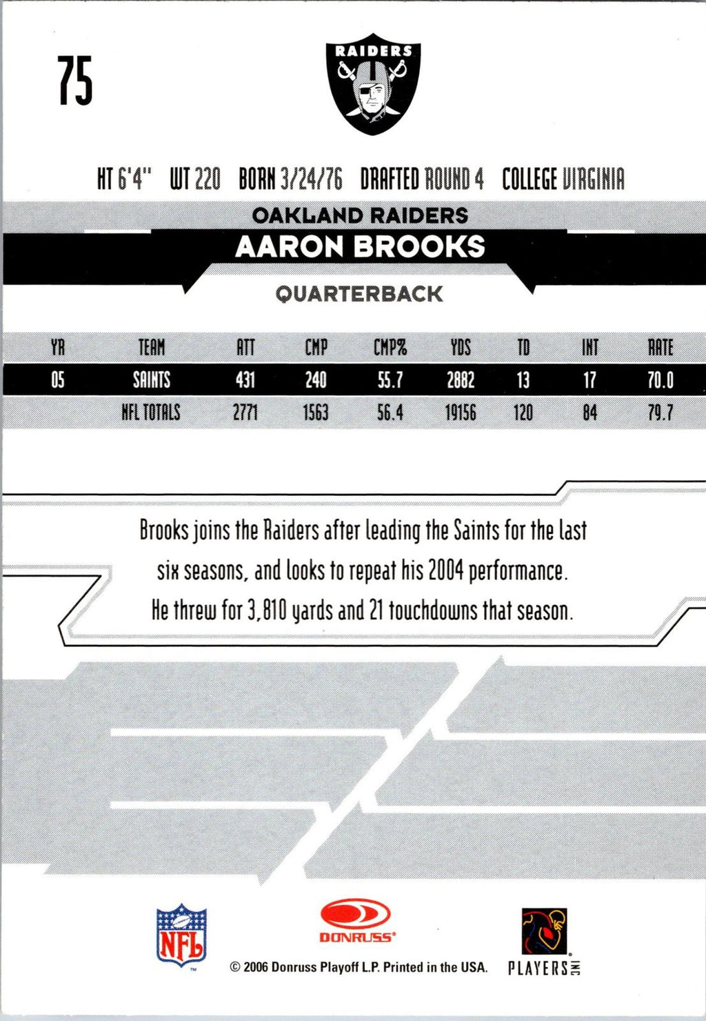2006 Leaf Rookies & Stars #75 Aaron Brooks